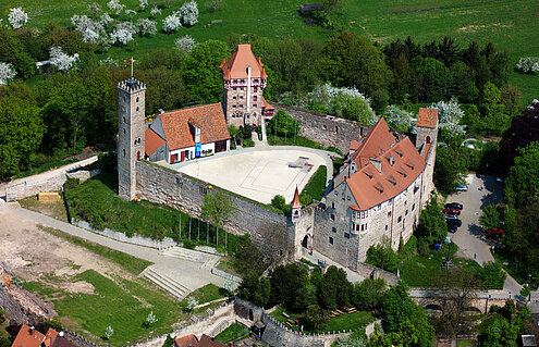 Luftbild 2005 - Foto: Burg Abenberg